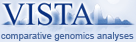 mouse atlas EMAGE spatial in situ gene expression database None