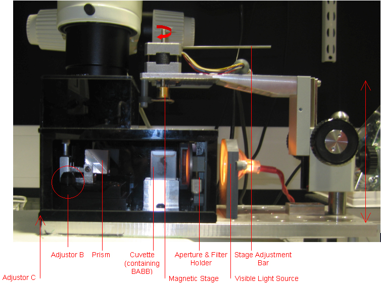 OPT darkbox containing cuvette